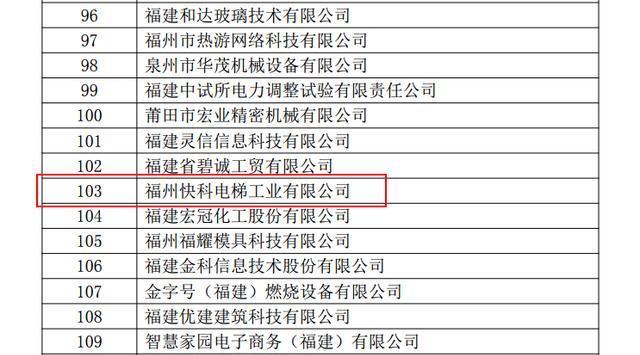 喜讯 快科电梯荣获2017年福建省“专精特新”企业称号